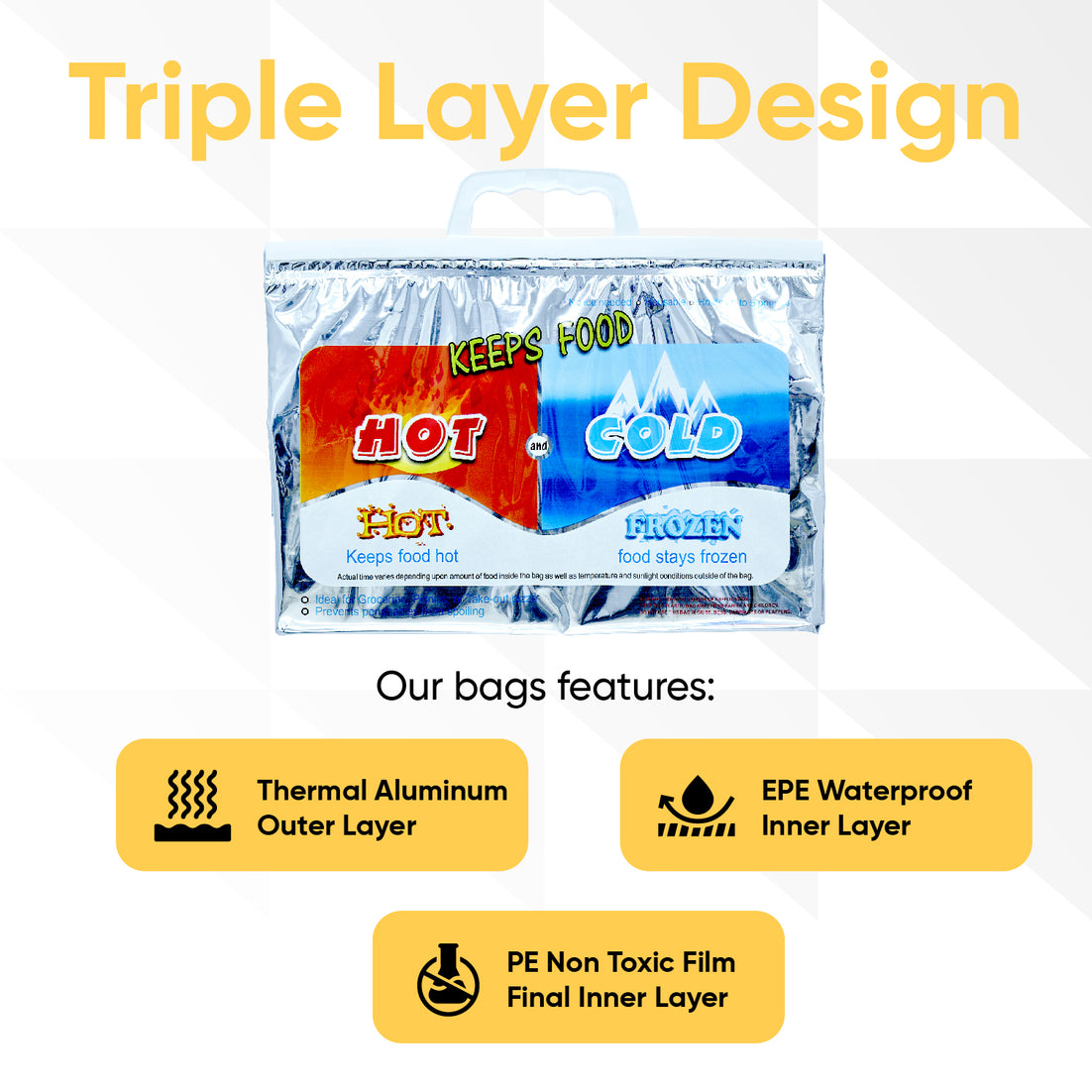 Hot and Cold Reusable Insulated Bag 13